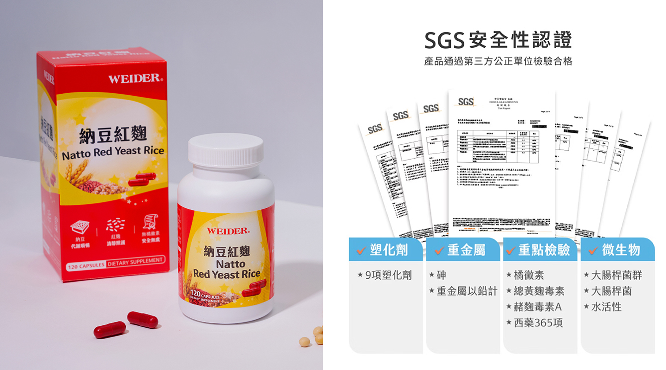 「威德納豆紅麴」採用100%台灣紅麴原料,結合紅麴素(Monacolin K)與納豆激酶複方設計,並通過第三方檢驗。/圖:WEIDER 威德
