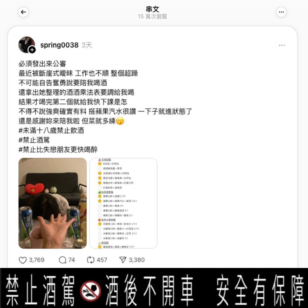 Threads上網友分享失戀後首次嘗試調酒，不料第二種就醉倒，引發熱議。(圖/翻拍Threads)