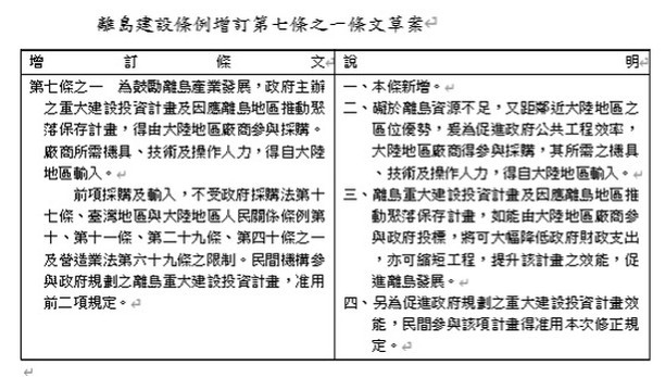 國民黨所提出的離島建設條例修正草案內容。（沈伯洋臉書）