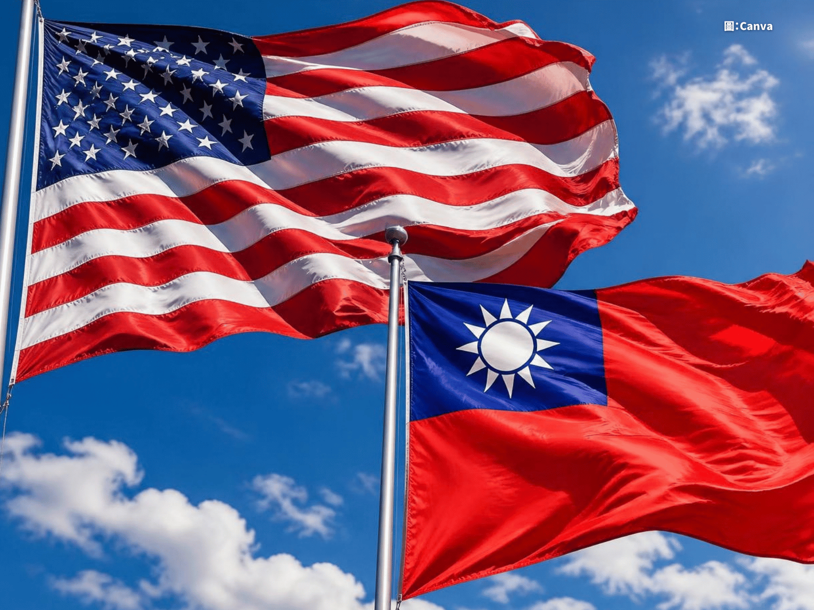 美跨黨議員挺台　籲軍售不諮詢中國