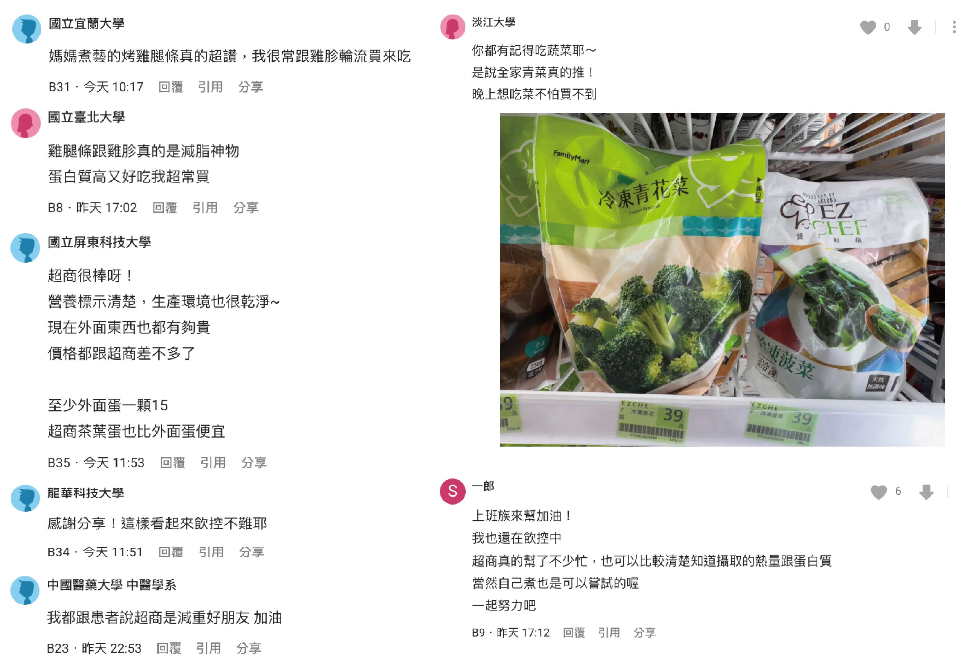 不少網友直呼便利商店是外食族的救星，適合沒時間煮飯、又想兼顧健康的學生與上班族。（圖/擷取自Dcard）