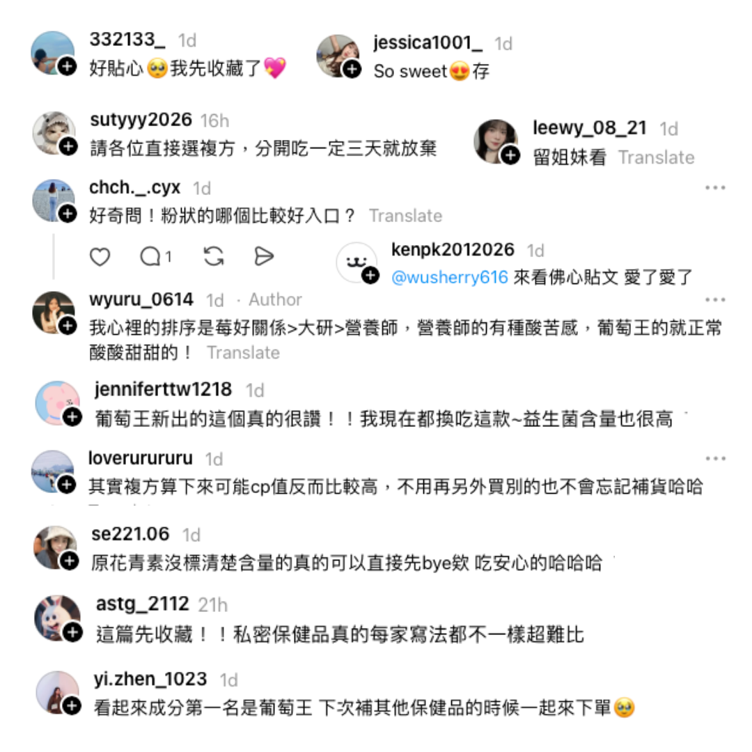 ▲ 網友針對成分規格、口感及日常補充方式進行互動交流,葡萄王「莓好關係」的完整複方搭配也受到不少討論。