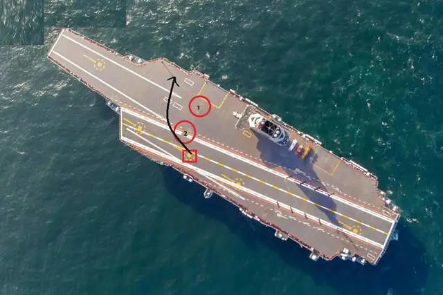 數字1和2為1號彈射器與2號彈射器位置,降落戰機與起飛戰機路線交叉,嚴重影響甲板起降作業效率。 (海事先鋒)