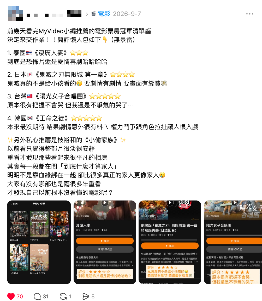 ▲ 網友依MyVideo小編推薦片單，整理各國票房冠軍電影無雷簡評。（圖／翻攝自Threads）