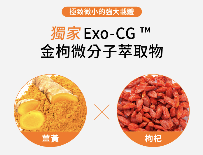 微分子萃取 掀起保養新趨勢