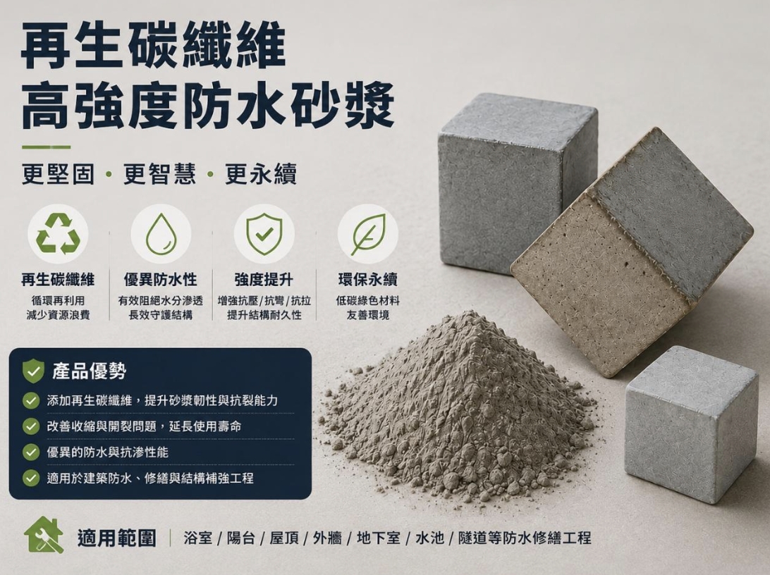 安能聚綠能透過自主研發的碳纖維分散與混拌技術，提升材料韌性與整體耐久性能。(圖 / 安能聚綠能提供)