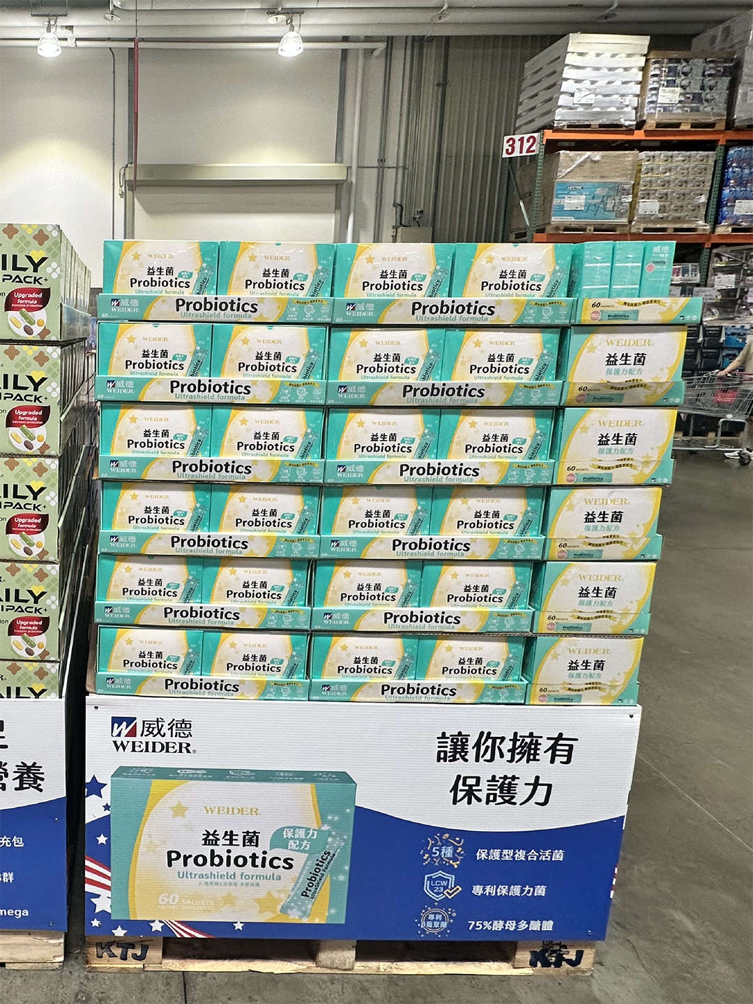 威德保護力益生菌 強勢布局功能性保健市場