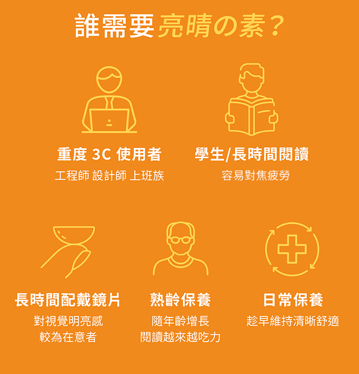 盤點5大族群 「晶亮愛馬仕」一顆滿足